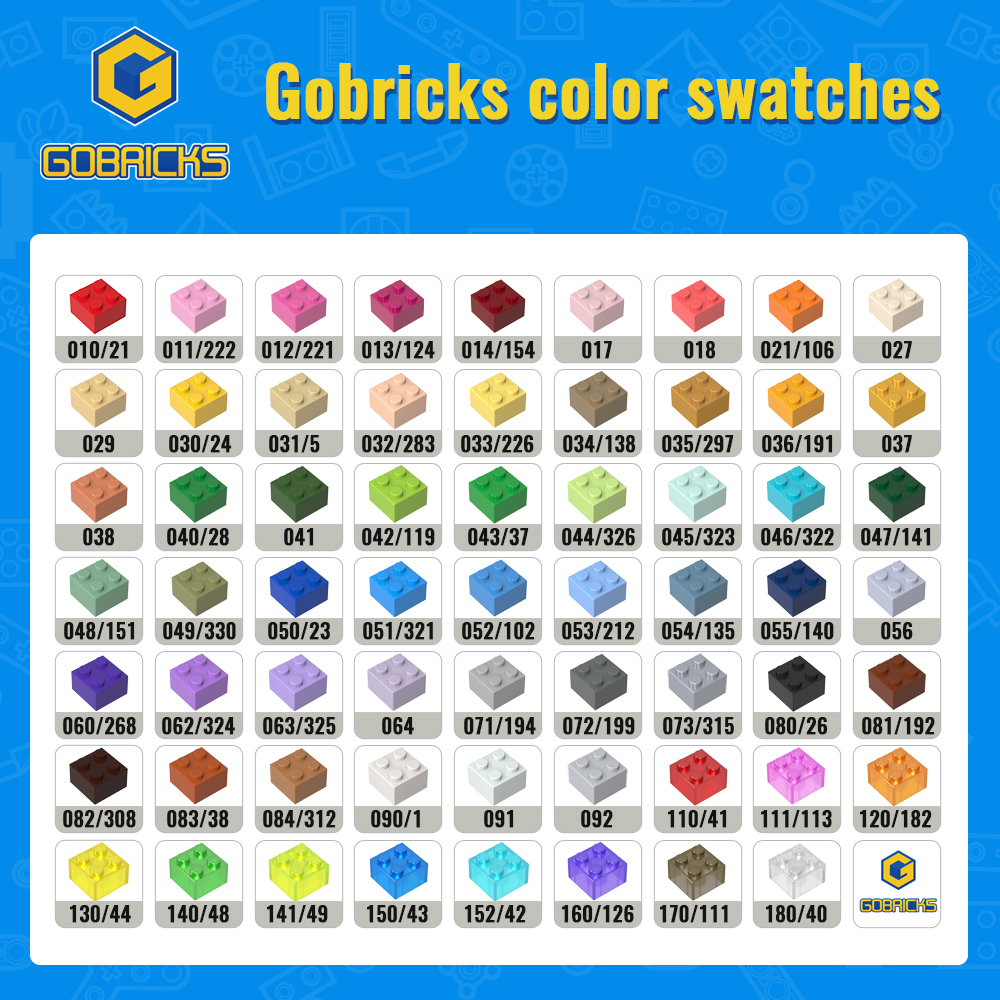 Gobricks 50pcs 3001 MOC Access - Tech Accessories To Gift 评论和价格