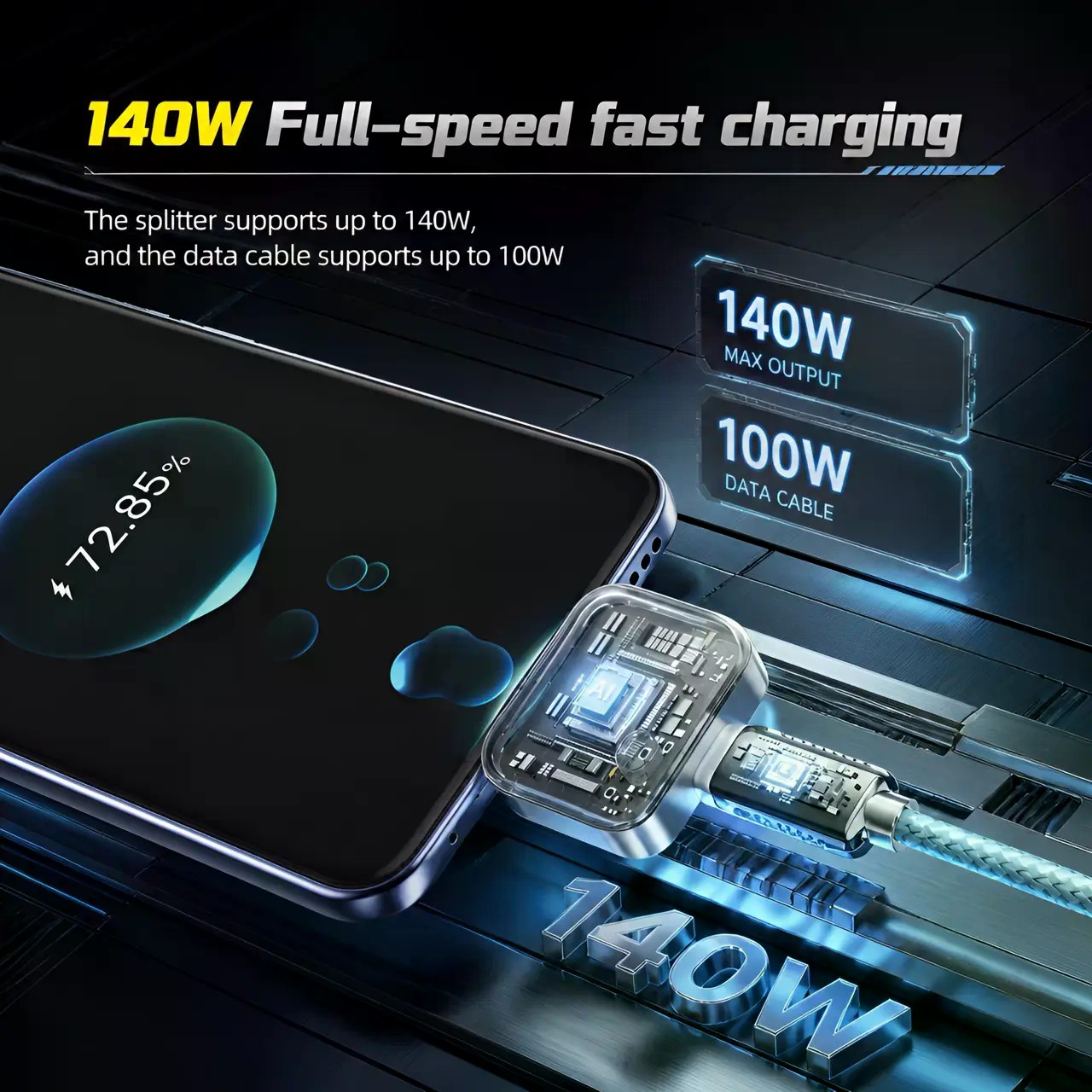 140W Type-C Physical-Disconnec - Tech Accessories To Gift 评论和价格