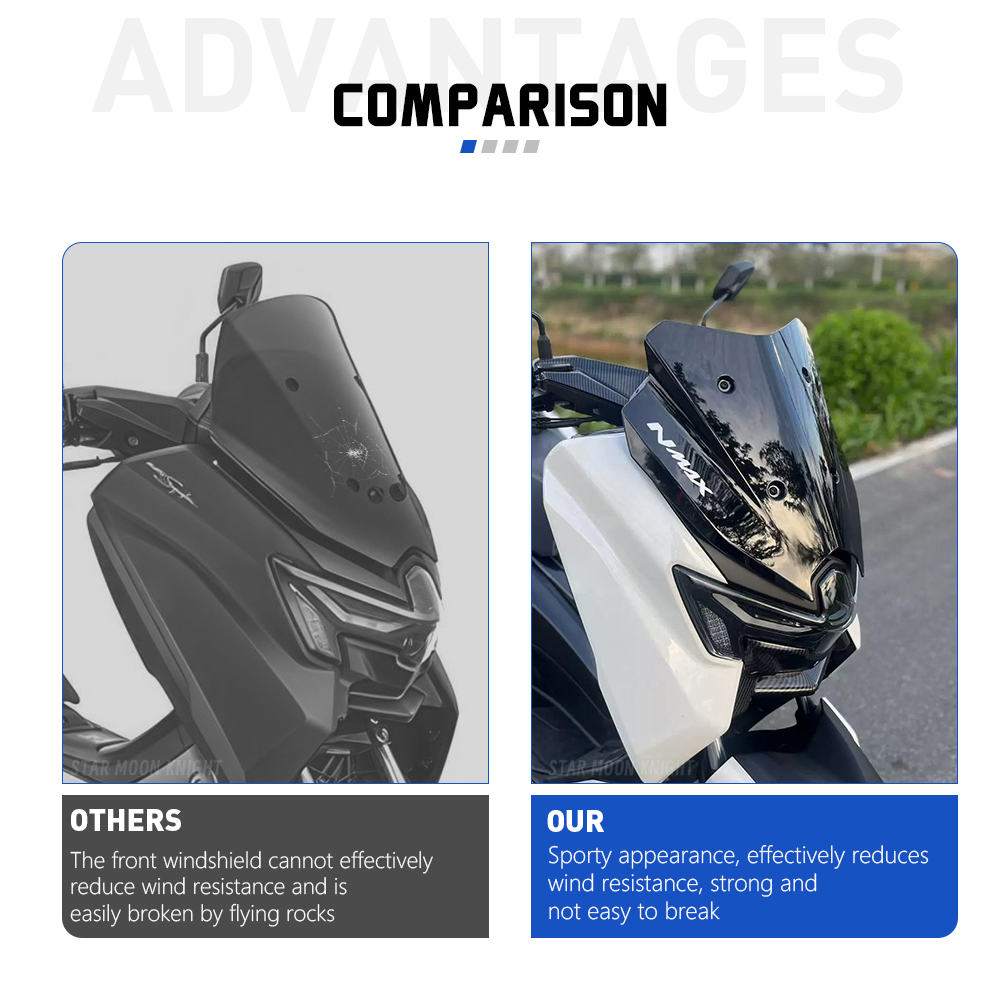 New NMAX 125 Windshield For Ya - Nmax Tech Max Accessories 评论和价格
