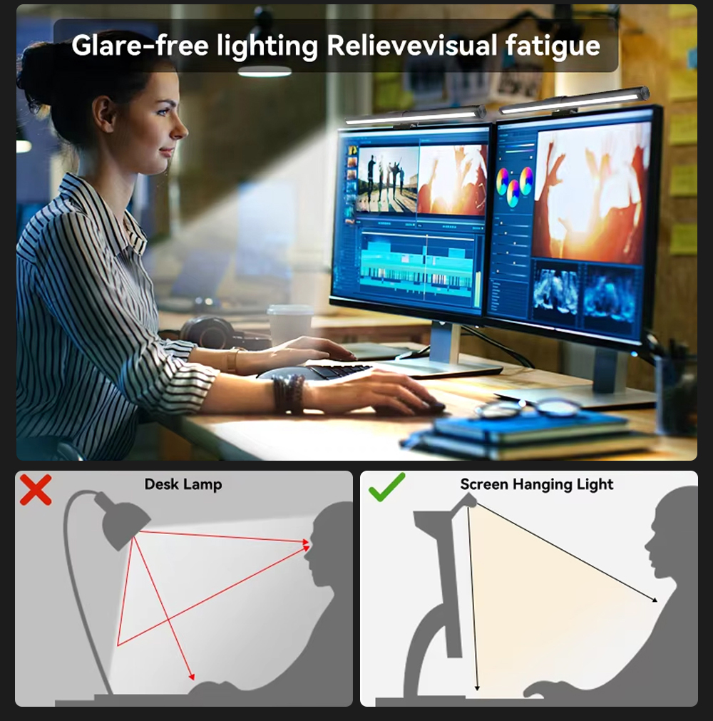 LED Computer PC Monitor Light  - Monitor Light Bar 评论和价格